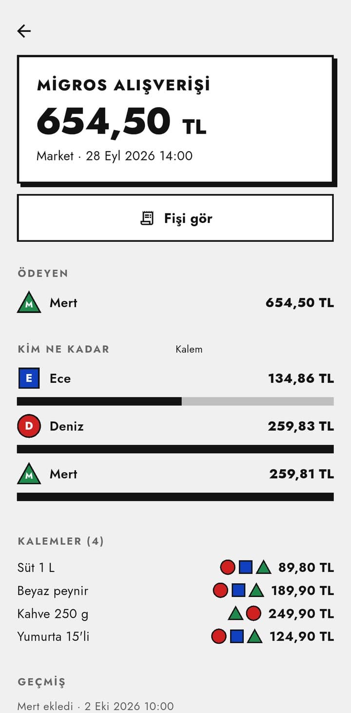 Fiş ayrıntısı