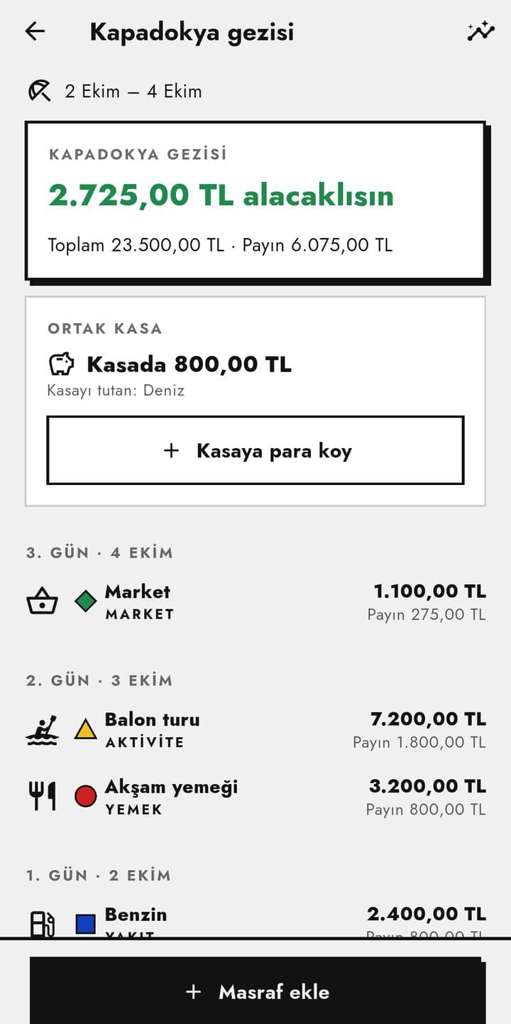 Etkinlik
