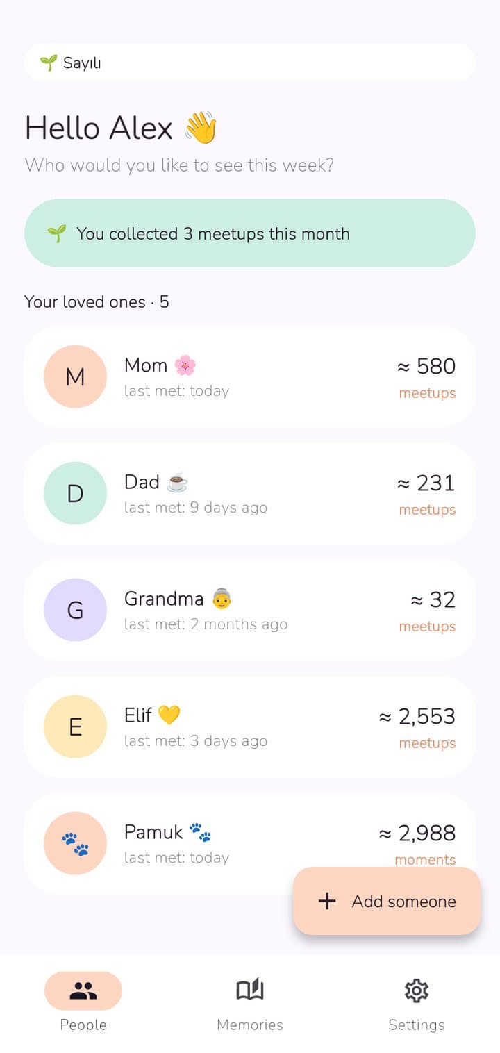 Your loved ones