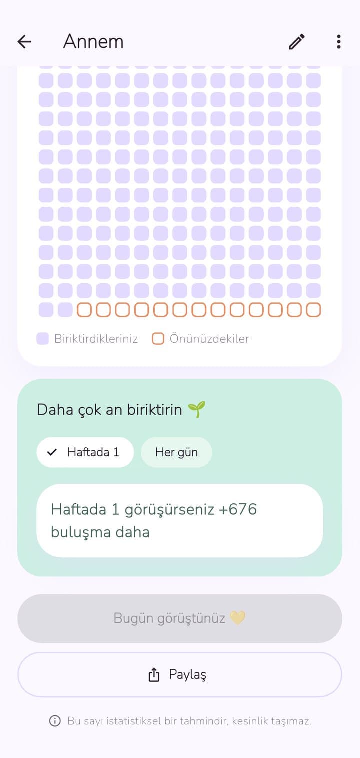 Daha çok an biriktir