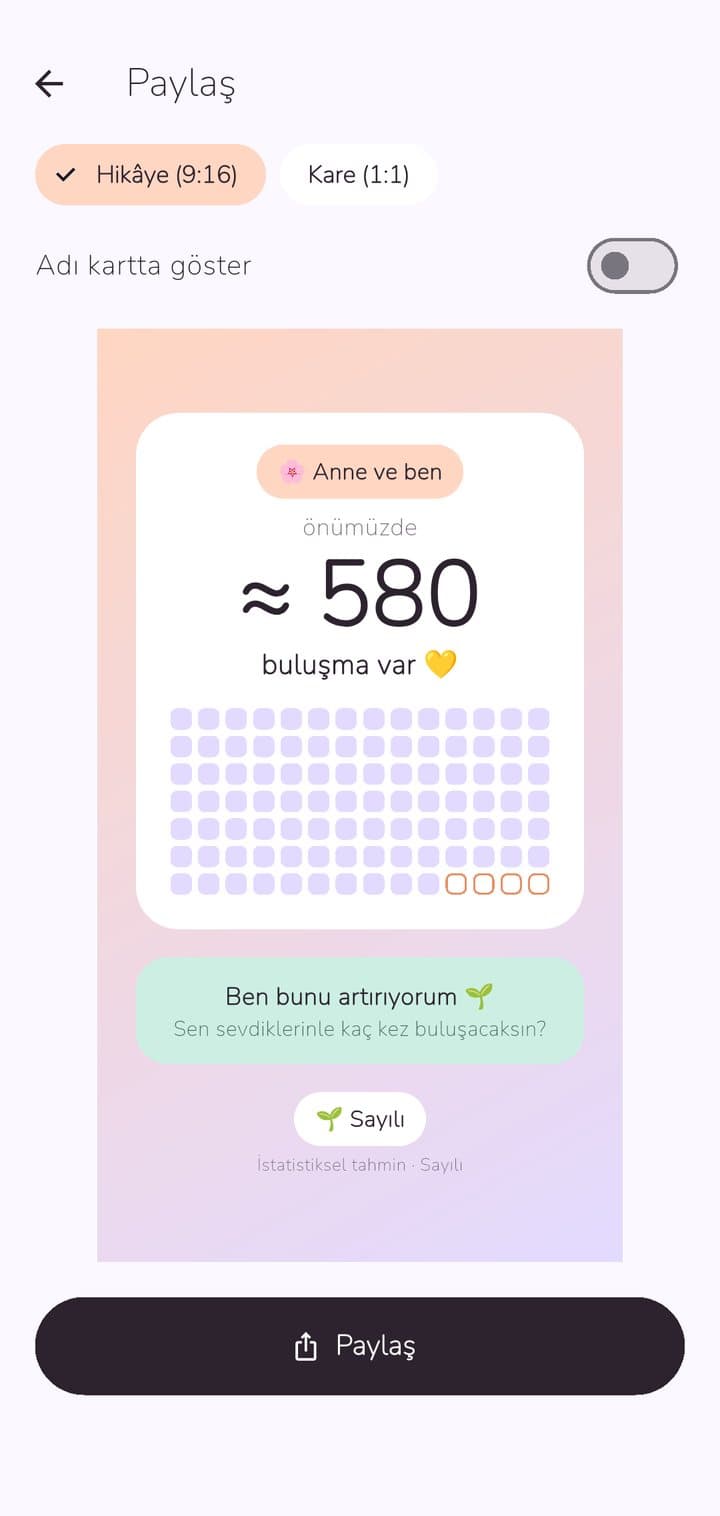 Paylaşım kartı
