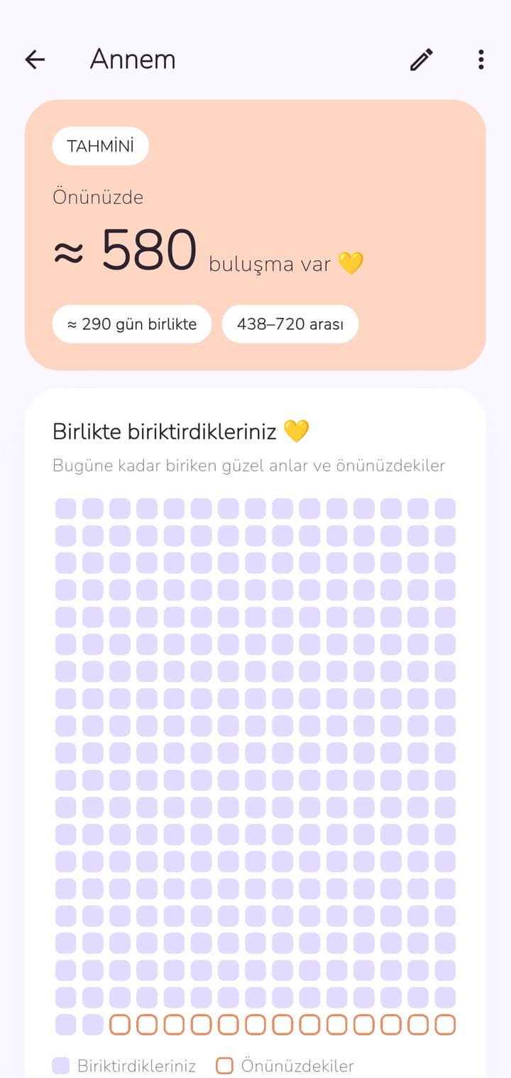 Önünüzdeki buluşmalar